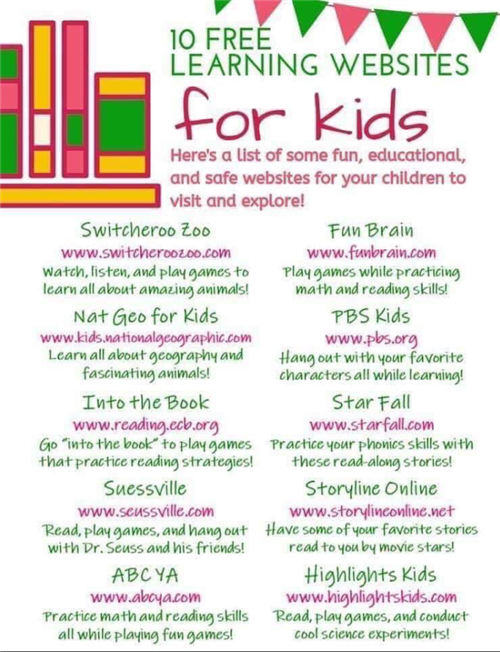 Learning Websites